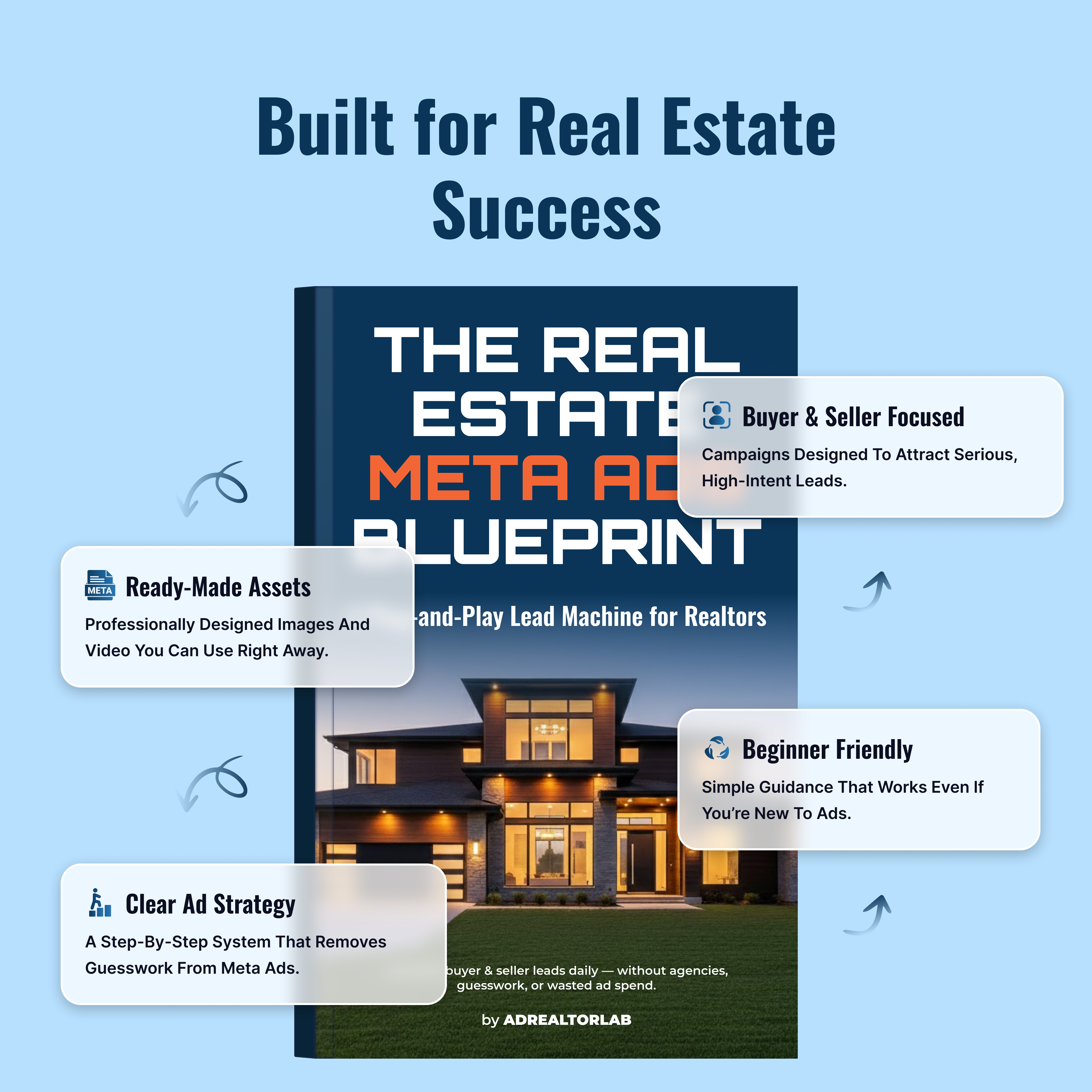 Realtors Plug and Play Lead System